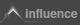influence